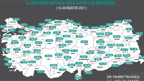 Mersin Vaka Sayısı Açıklandı