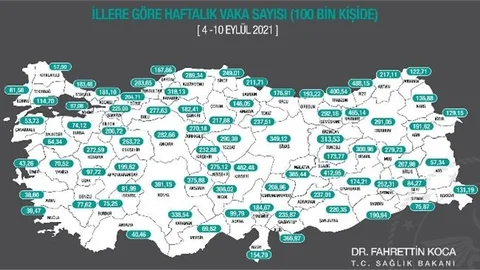 Haftalık Vaka Haritası Açıklandı