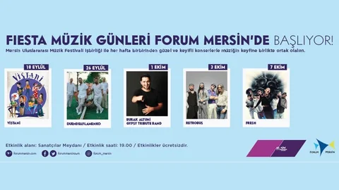 Forum Mersin’de Fiesta Müzik Günleri Başlıyor!