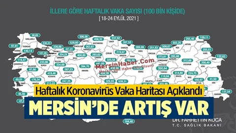 Mersin'de Haftalık Kovid Vaka Sayısı Belli Oldu