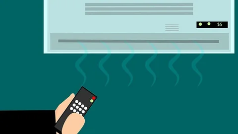 18000 Btu Klima Fiyatları