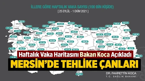 Mersin'de Koronavirüs Vaka Sayılarında Büyük Artış