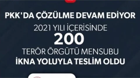200 Örgüt Mensubu Teslim Oldu