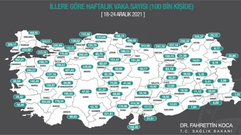 Mersin'de Haftalık Vaka Oranı Belli Oldu