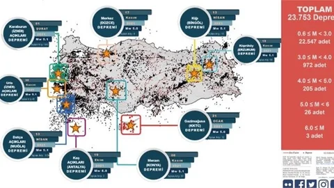 Afad Türkiye’nin Afet Risk Haritasını Çıkardı