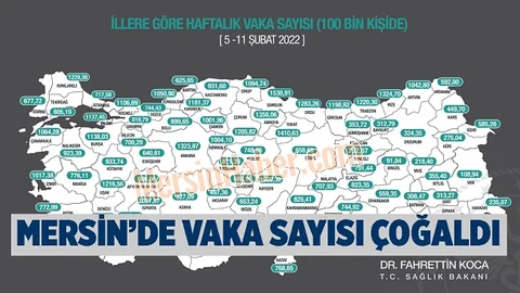 Mersin'de Vaka Sayılarında Yükseliş Var