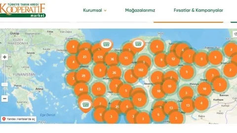 Mersin'deki Tarım Kredi Koopgross Marketler Nerede