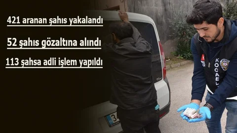 Dilencilere Yönelik Uygulama Gerçekleştirildi