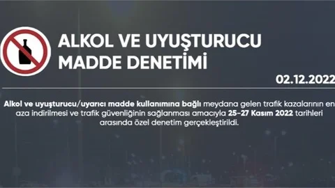 Ülke Genelinde Alkol ve Uyuşturucu/uyarıcı Madde Denetimi Gerçekleştirildi
