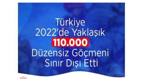Yaklaşık 110.000 Düzensiz Göçmen Sınır Dışı Edildi