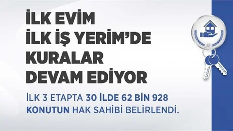 İlk Evim İlk İşyerimde Kuralar Devam Ediyor
