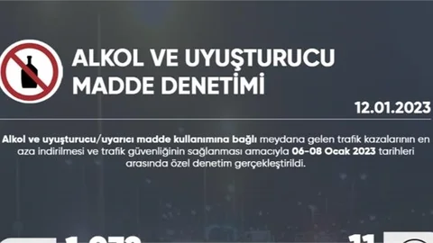 Ülke Genelinde Alkol ve Uyuşturucu/uyarıcı Madde Denetimi Gerçekleştirildi