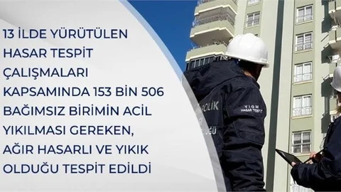 Bakanlık İl İl Yıkılması Gereken Binaları Açıkladı
