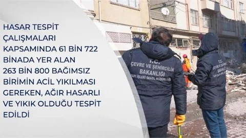 Depremin Ardından Hasar Tespit Çalışmaları Devam Ediyor