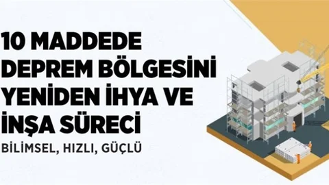 Bakan Kurum 10 Maddede Deprem Bölgesinin İnşa ve İhya Sürecini Paylaştı
