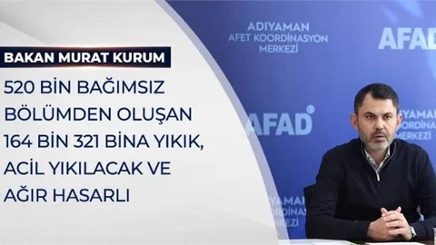 Bakan Kurum: "520 Bin Bağımsız Bölümden Oluşan 164 Bin 321 Bina Yıkık, Acil Yıkılacak ve Ağır Hasarlı"