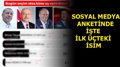 Mersin Haber'in Sosyal Medya Anketi Gündem Oldu