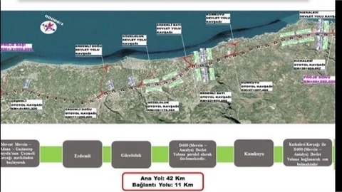 Çeşmeli-erdemli-silifke-taşucu Otoyolu Projesi Değerlendirme ve Koordinasyon Toplantısı Yapıldı
