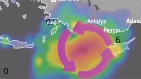 Akdeniz Kasırgası Mı Geliyor?