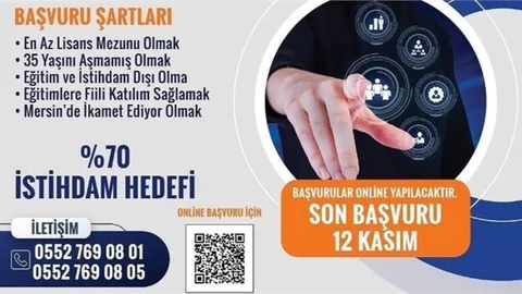 İnsan Kaynakları Uzmanları Yetiştirecek