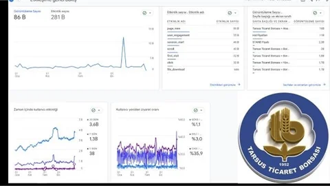 Tarsus Ticaret Borsası’na 281 Bin ‘Online’ Ziyaret