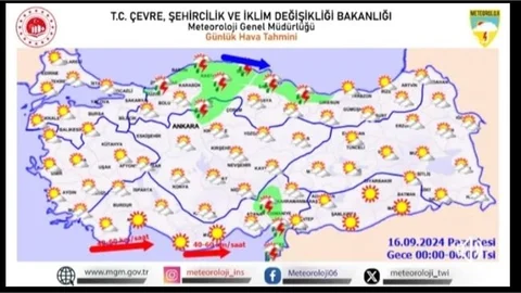 MGM'DEN MERSİN'E FIRTINA UYARISI