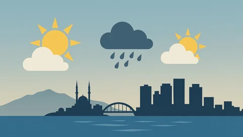 Mersin Merkez / İlçe Hava Durumu (21 Pazar Eylül İtibariyle) – 5 Günlük Tahmin