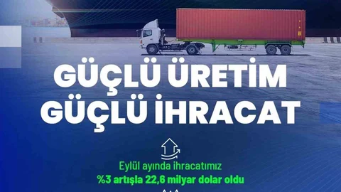Ankara'da İhracat Rakamları Değerlendirildi