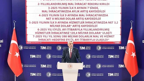 Ankara'da İhracat Rekoru