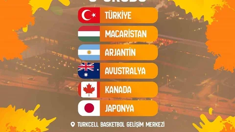 A Milli Kadın Basketbol Takımı'nın FIBA 2026 Dünya Kupası elemelerinde rakipleri açıklandı.