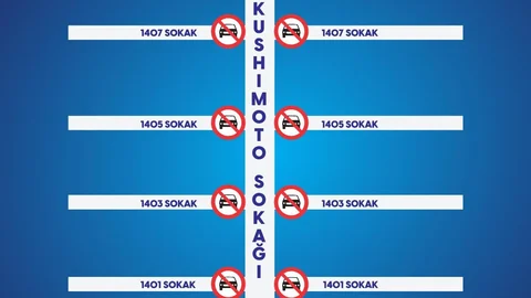 Kushimoto Sokağı Trafiğe Kapanıyor