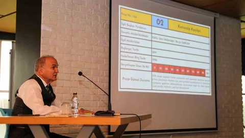 Düzce'de Planlı Şehirleşme