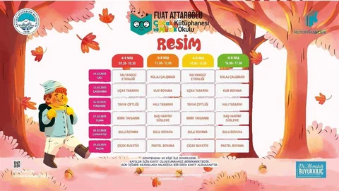 Kayseri'de çocuklar için atölye etkinlikleri