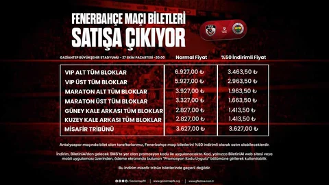 Gaziantep FK - Fenerbahçe maçı biletleri bugün satışa çıkıyor