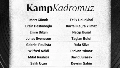 İstanbul'da Beşiktaş'ın Konyaspor maçı kadrosu belli oldu