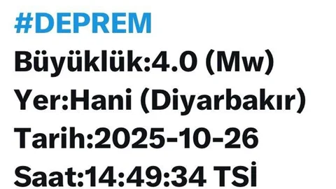 Diyarbakır'da 4.0 Büyüklüğünde Deprem