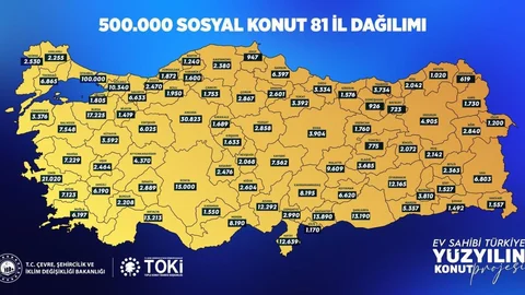 Yüzyılın Konut Projesi’nde Mersin’e Kaç Konut Yapılacak? Detaylar Açıklandı!