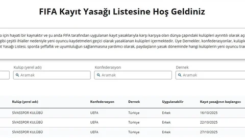 Sivasspor'a FIFA'dan Transfer Yasağı