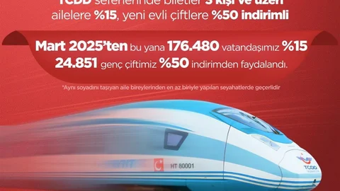 Aile Yılı'nda TCDD İndirimi Uygulaması