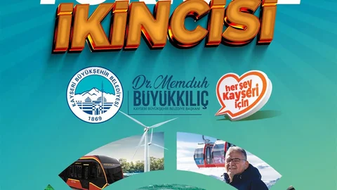 Kayseri Yatırımda İkinciliği Sürdürdü