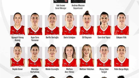 A Milli Kadın Basketbol Takımı Kamp Kadrosu Açıklandı