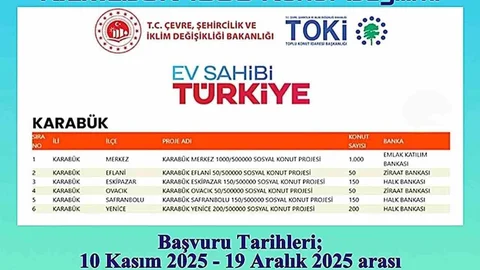 Karabük'te Konut Başvuruları Başlıyor