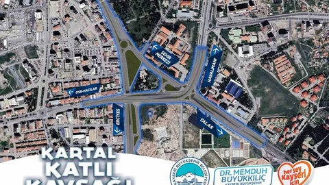 Kayseri'de Kartal Kavşağı Projesi