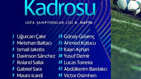 Galatasaray Ajax Maçı Kadrosu Belli Oldu