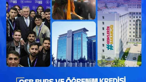 Burs ve Öğrenim Kredisi Sonuçları Açıklandı