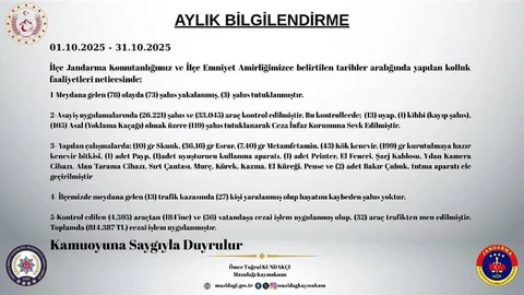 Mazıdağı'nda Ekim Ayı Güvenlik Raporu