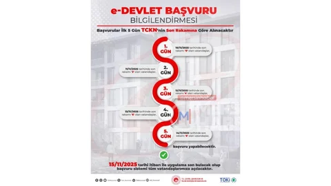 E-devlet Başvuru Takvimi
