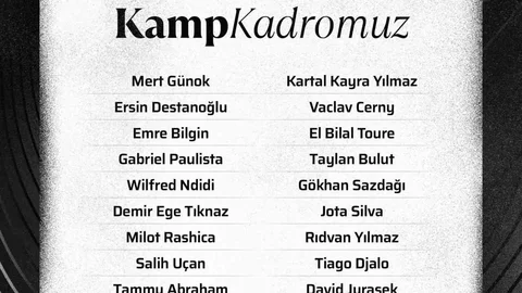 Beşiktaş Antalyaspor Maçı Kadrosu Açıklandı