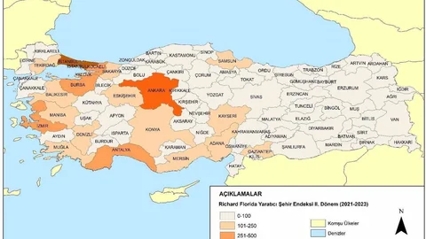 Samsun'da Üretkenlik Endeksi Çalışması