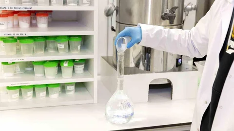 LC Waikiki Bebek Ürünlerinde Güvenlik Testleri